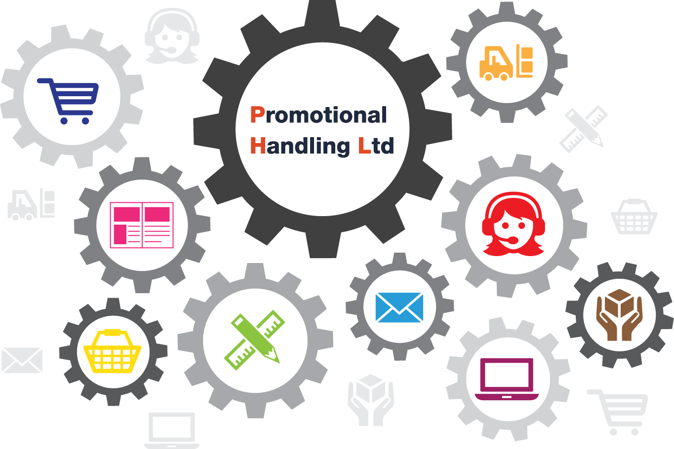 Promotional Handling